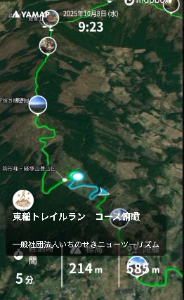 束稲トレイルラン　コース俯瞰